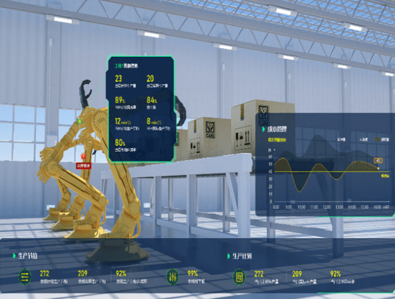 工业生产领域数字孪生技术的应用_设备_数据_规划