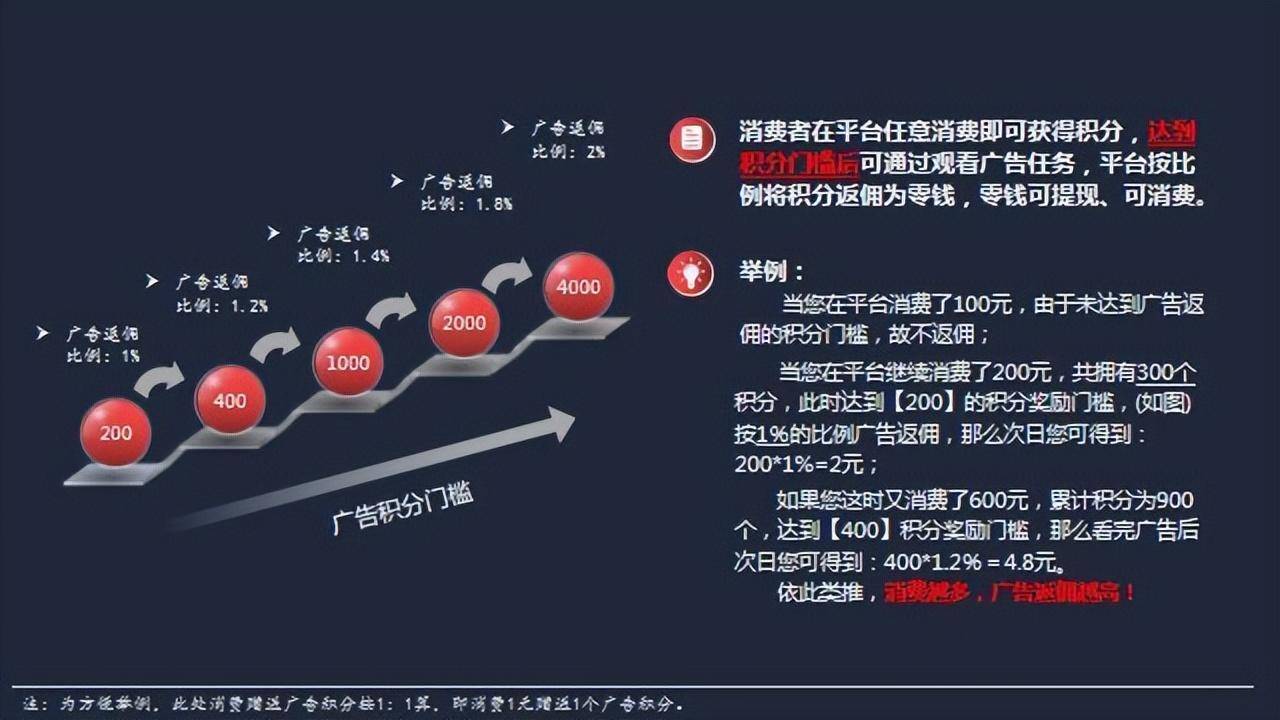 分析:拼多多是怎么样做成现在的互联网巨头的_广告_平台_模式