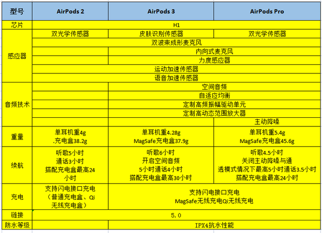 sf999传奇新服网,找服网sf