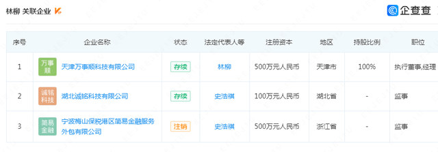 警方端掉一助贷平台:涉案流水1.9亿 被曝为贷超平台爱分期(图3)
