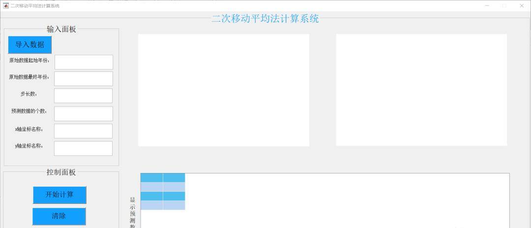 基于MATLAB移动平均法预测GUI计算界面(移动平均值预测模型)
