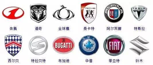 全球车标大全_搜狐汽车_搜狐网