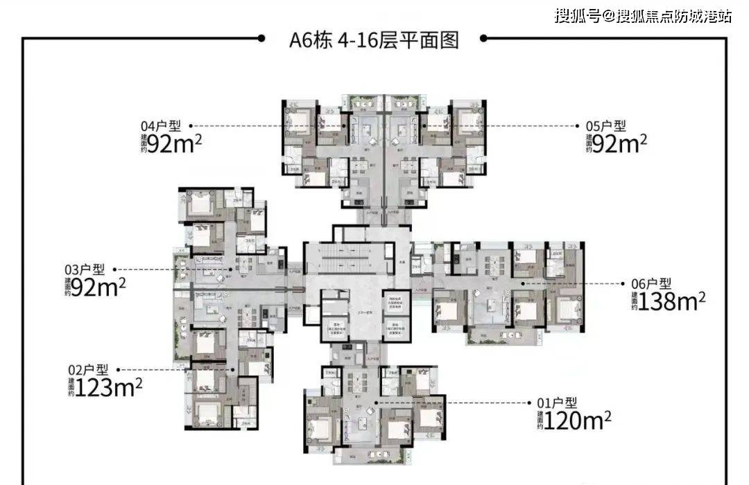 2023万科城市之光首页网站_最新详情_户型_房价_位置_万科城市之光售楼处电话_搜狐网