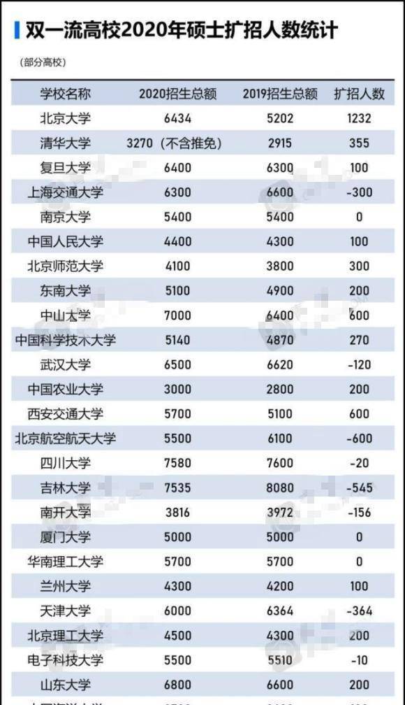 学到了（重庆招生院校网站）重庆招生门户网站登录 第2张