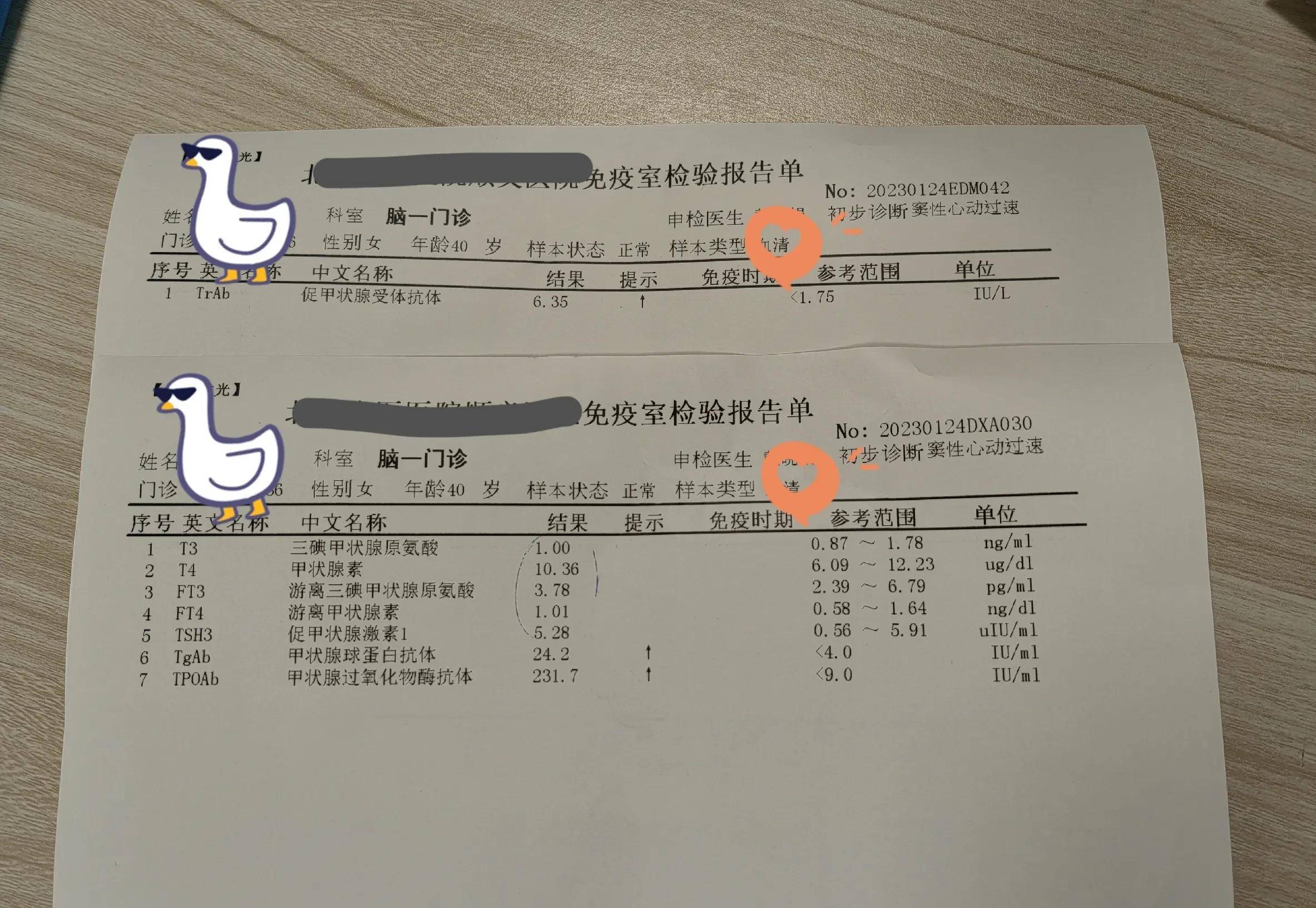 门诊故事:得了甲亢吃赛治,怕麻烦没去医院复查,小心吃成了甲减_化验单