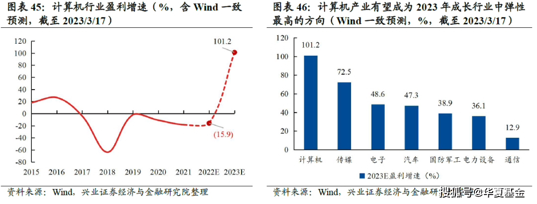 不要告诉别人（广西财政会计网）广西财政会计网官网报名入口网址 第9张