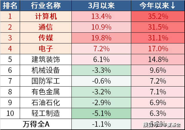 不要告诉别人（广西财政会计网）广西财政会计网官网报名入口网址 第7张