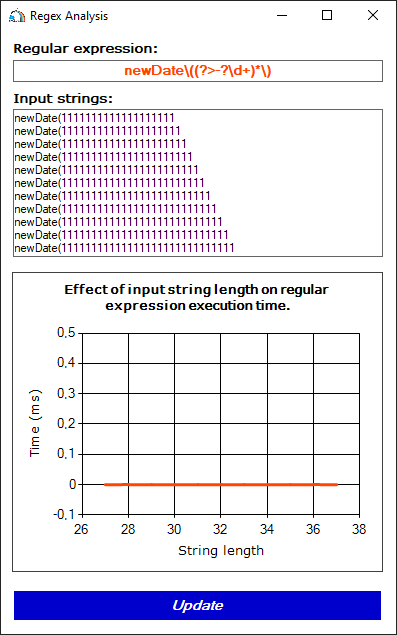 灾难性回溯:正则表达式如何导致redos漏洞?_字符串_匹配_攻击