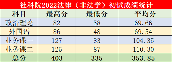 这样也行？（个人工作业绩简述50字）绩效考评个人自评 第5张