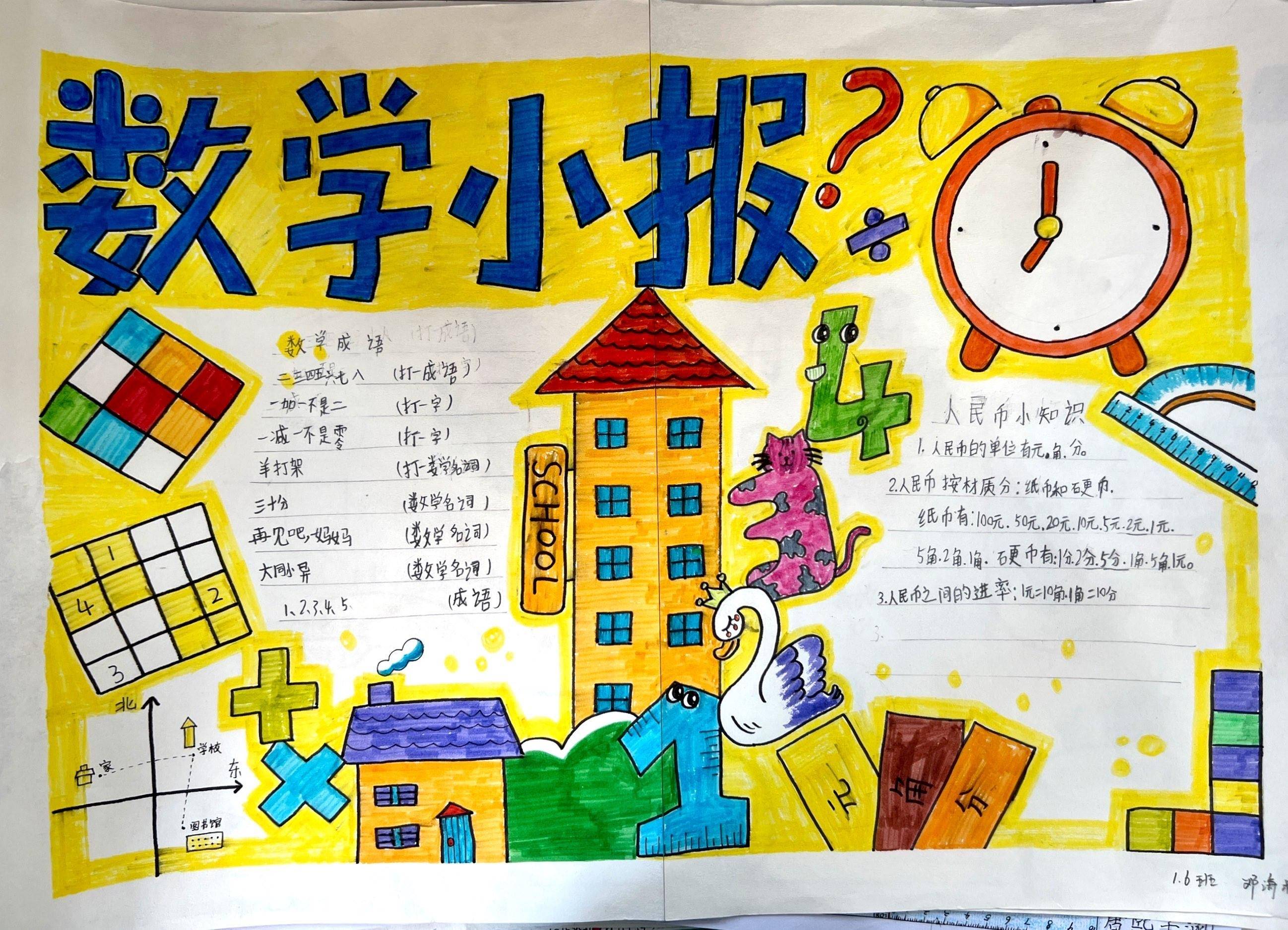 资阳机车天池希望小学数学思维导图手抄报比赛活动湖南_学科_应用
