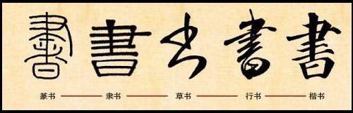 楷书和行书能同时练习吗，需要注意什么？