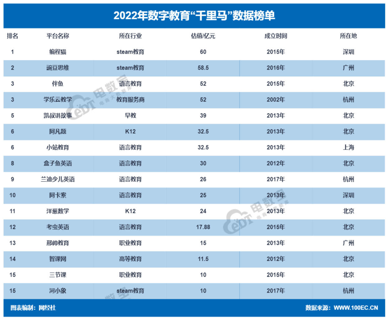 洋葱种子（洋葱种子百科） 第8张