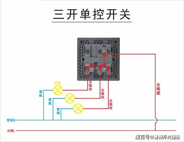 一開五孔插座,單開雙控,單開三控,單開四控怎麼接線,圖解?