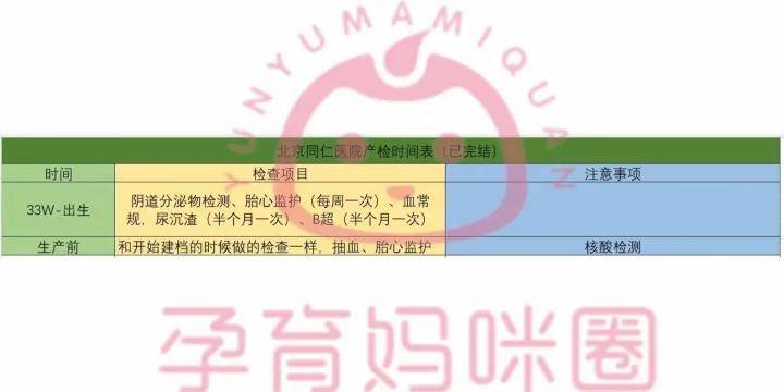 学到了（恶搞怀孕单子图片）恶搞怀孕单子图片大全 第5张