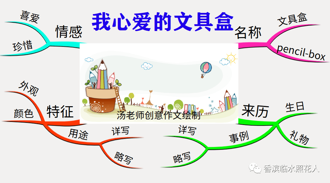 这都可以（我的心爱之物作文400字四年级）我的心爱之物作文四年级400个字 第2张