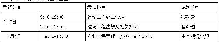 快来看（辽宁人事考试网二级建造师）2021辽宁二级建造师报名条件 第2张