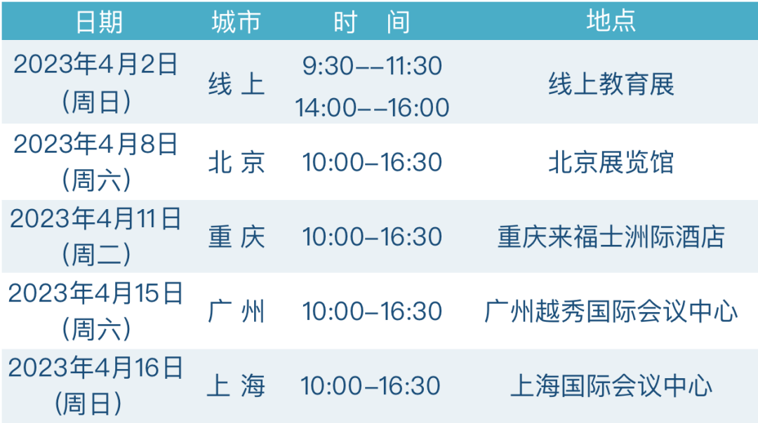 全程干货（2021秋季留学英才招聘会暨高端人才洽谈会）2021秋季留学英才招聘会，(图10)