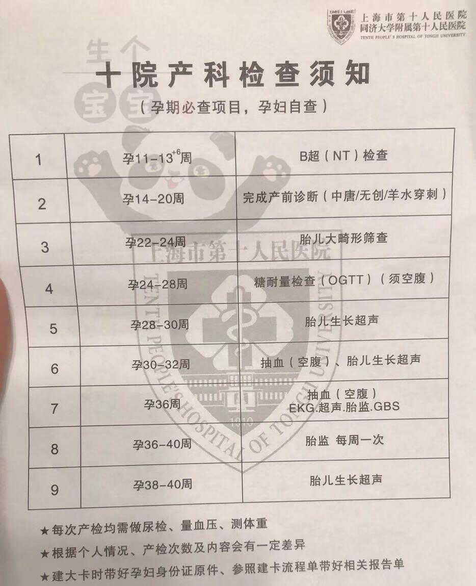 学会了吗（怀孕抽血报告恶搞）如果怀孕抽血检查单子写的是咋样的 第2张