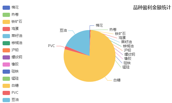 data-href=