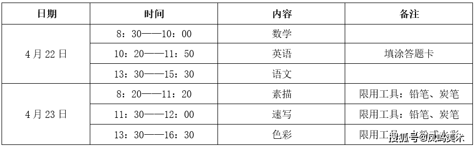 鲁迅美术学院附中_鲁迅美术学院附中是高中吗_鲁迅美术学校附中