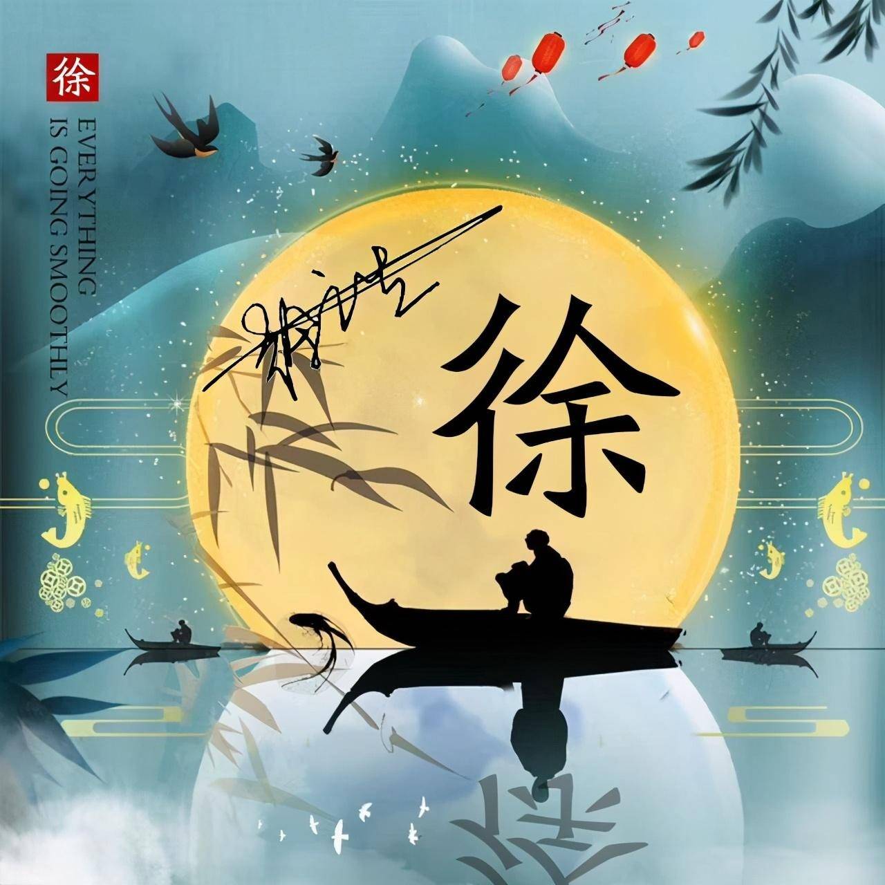 姓氏头像第51期,2023拼搏励志古风大气连笔签名头像,请查收_生活_设计