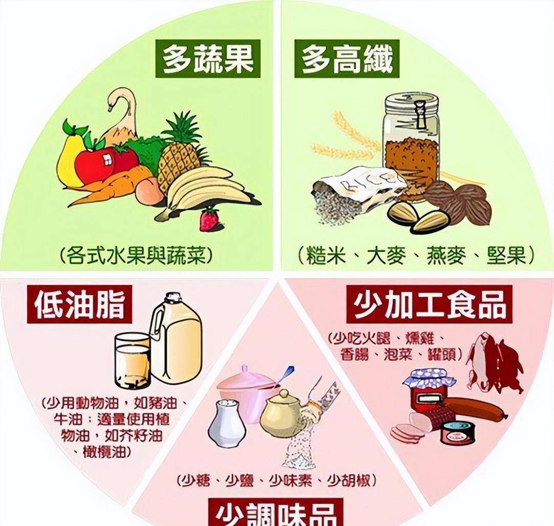 高血压不想脑出血,这3件事要少做,尤其最后一件,很多人都在做_时候