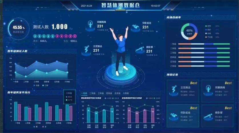 体育产业数字化:重塑未来竞争格局