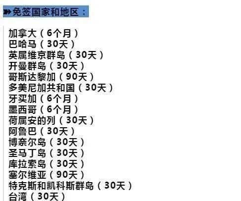 中国护照 美国绿卡组合,你可以享受众多免签国_的国家_地区_签证