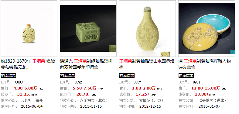 王炳荣简介雕瓷真品市场价格多少？_手机搜狐网