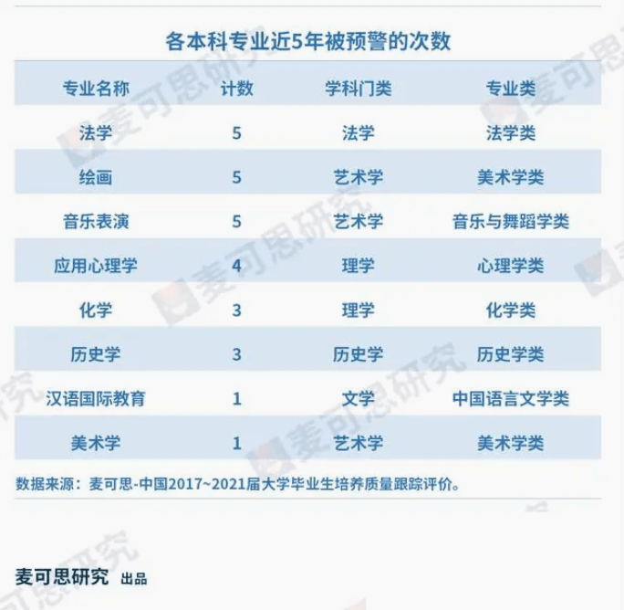 深度揭秘（应用心理学就业前景）研究生应用心理学专业 第4张