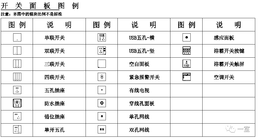 开关插座表示符号图片