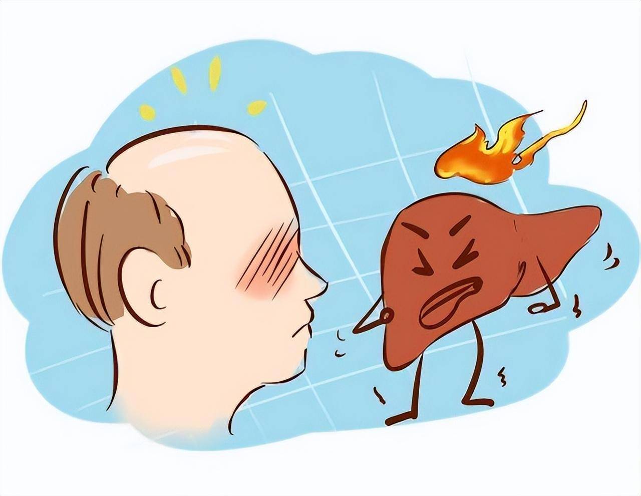 肝火旺,眼干,眼涩,,耳鸣,头痛,一个方子泡水喝,疏肝解郁_一身_功能