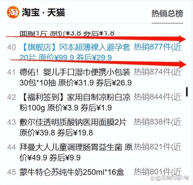 安全套品牌排行_十大安全套品牌推荐杜蕾斯、龟壳牌、杰士邦等(2)