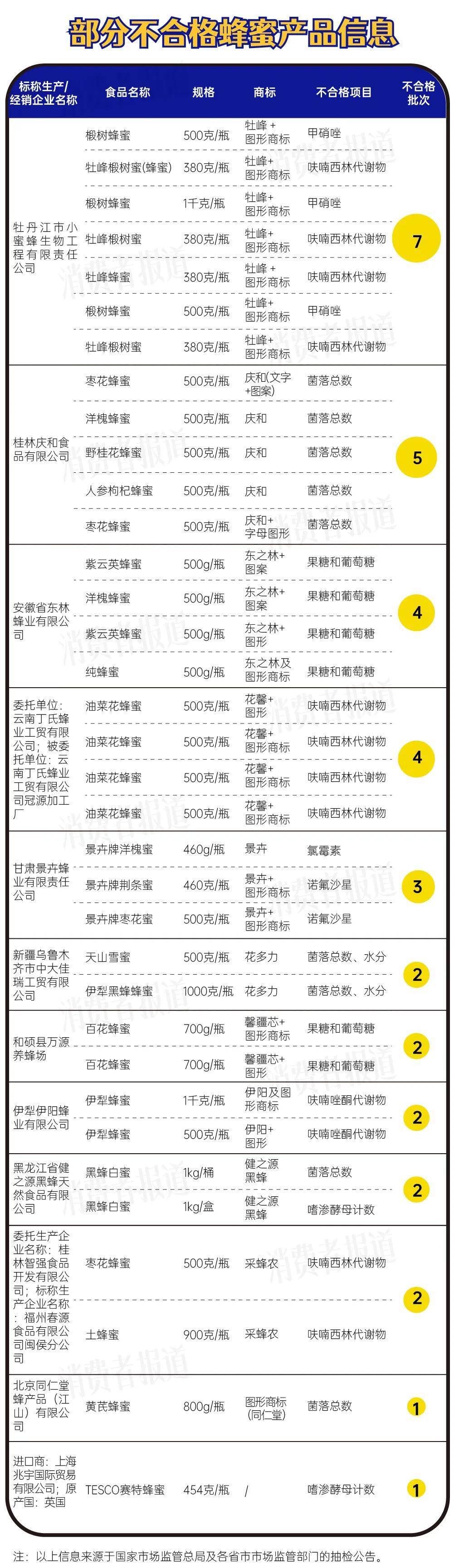 椴树花（椴树花开 阅读理解） 第2张