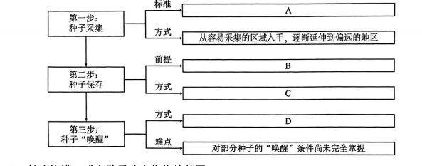 广州市2023年普通高中毕业班综合测试(二)语文试题及答案