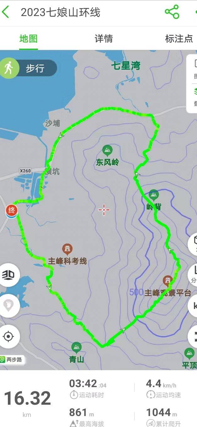 经典版七娘山环线轨迹示意图七娘山的登山路线四通八达,除了园方推荐