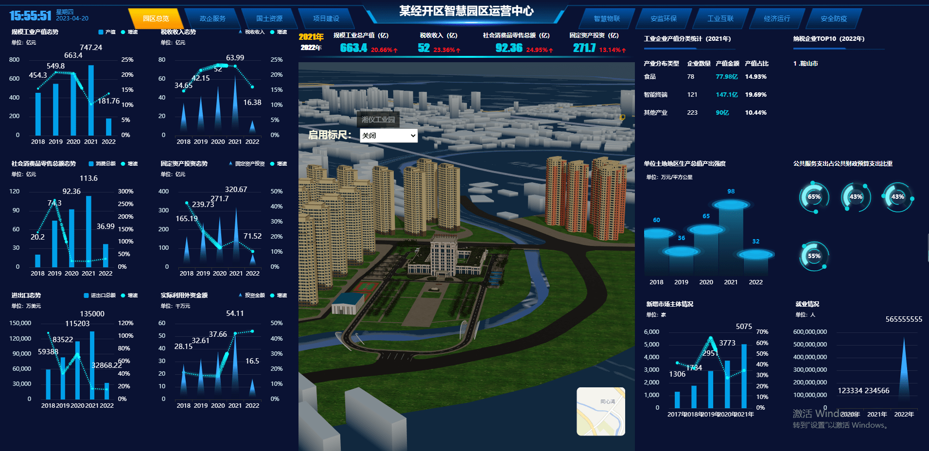智慧城市运营中心平台(ioc):以信息化手段为城市发展赋能_进行_数据
