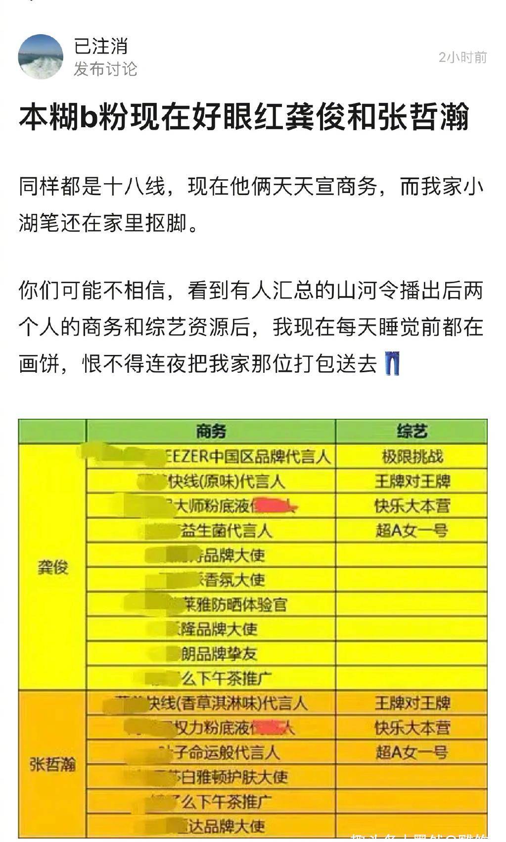 《山河令》两男主确实火了,入行十年零代言,现在各种邀约不断!