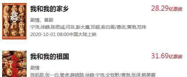 “祖国”和“家乡”后，《我和我的父辈》又来了！(我和我的父辈我和我的家乡对比影评)