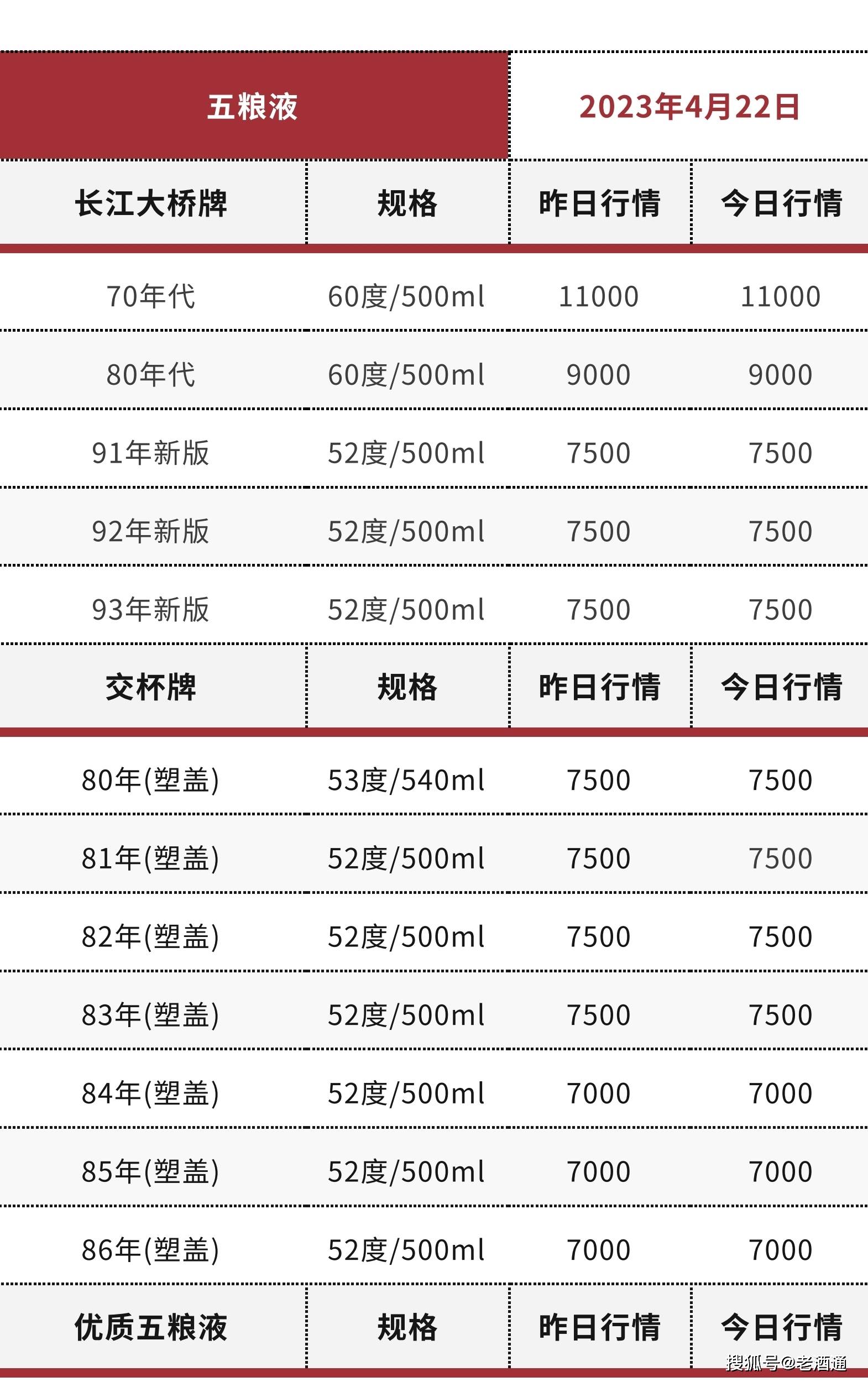 天眼查开庭公告没有内容（天眼查开庭公告查询不到怎么回事） 第10张