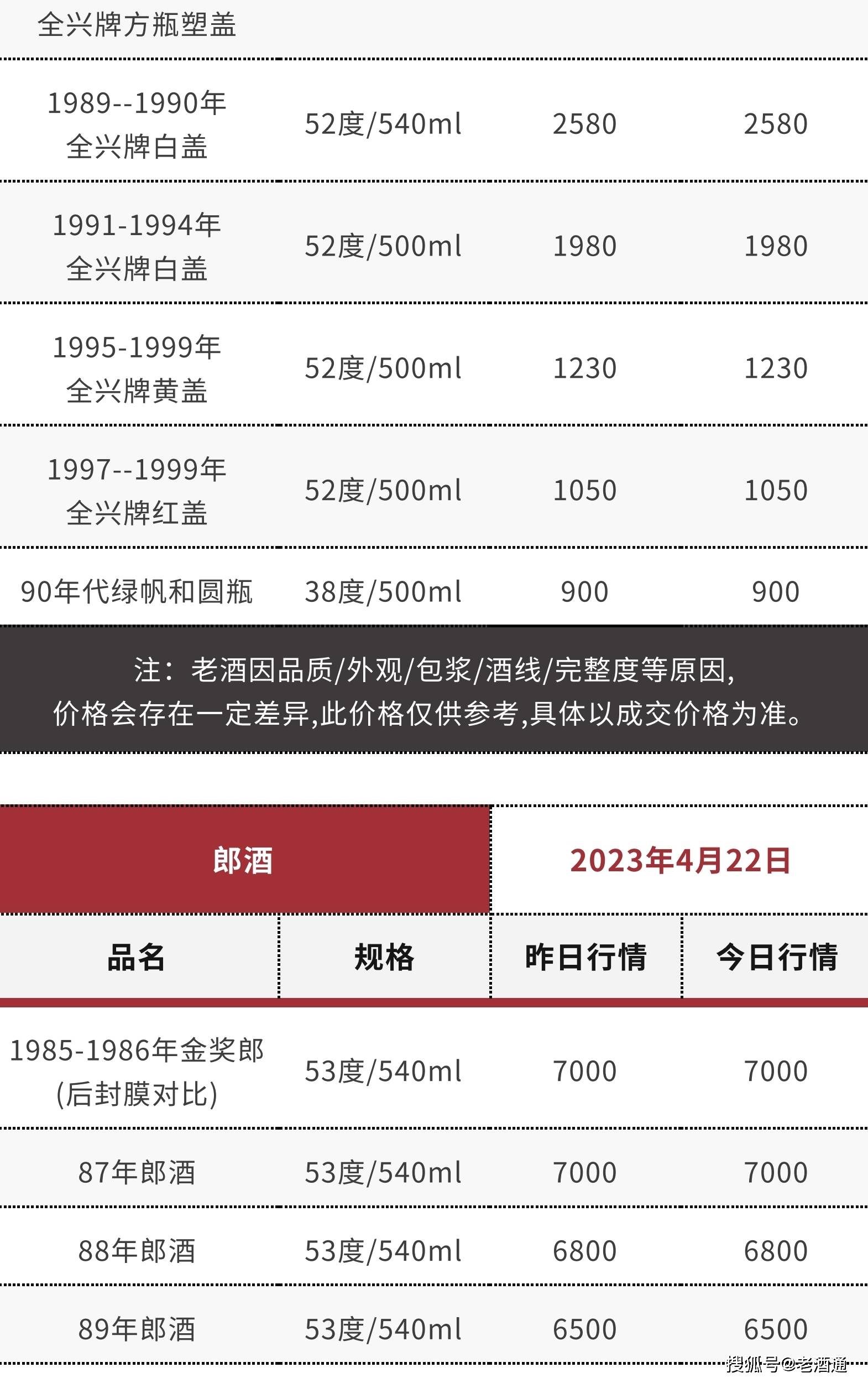 天眼查开庭公告没有内容（天眼查开庭公告查询不到怎么回事） 第24张