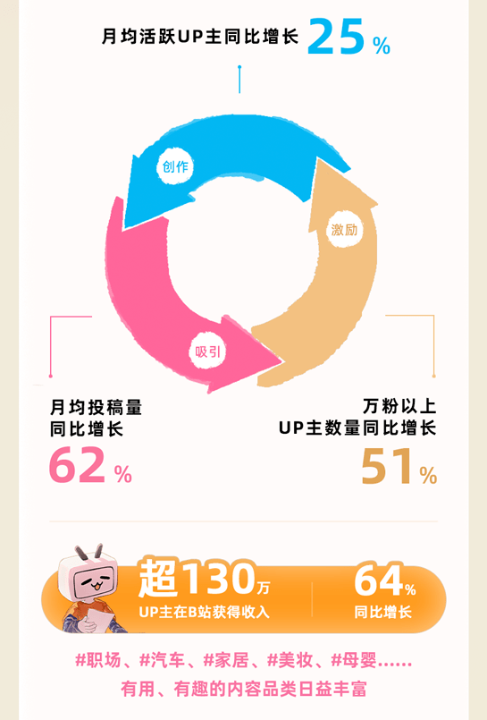 燃爆了（黑人恶搞怀孕哔哩哔哩）黑人孕期短 第7张