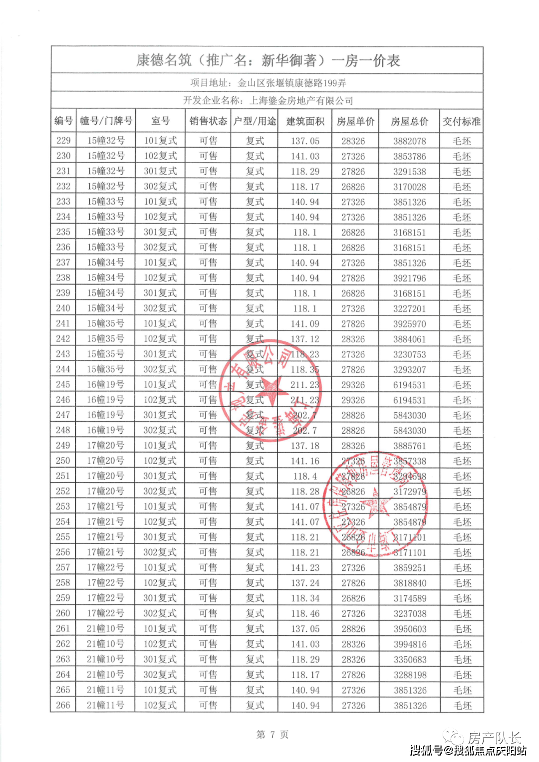 上海金山新华御府丨(上海新华御府-新华御府)售楼处电话丨新华御府