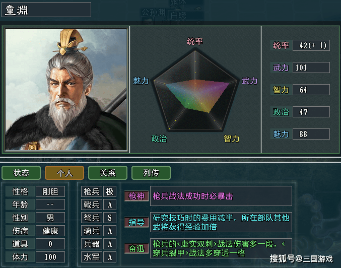 童渊 来自搜狐网