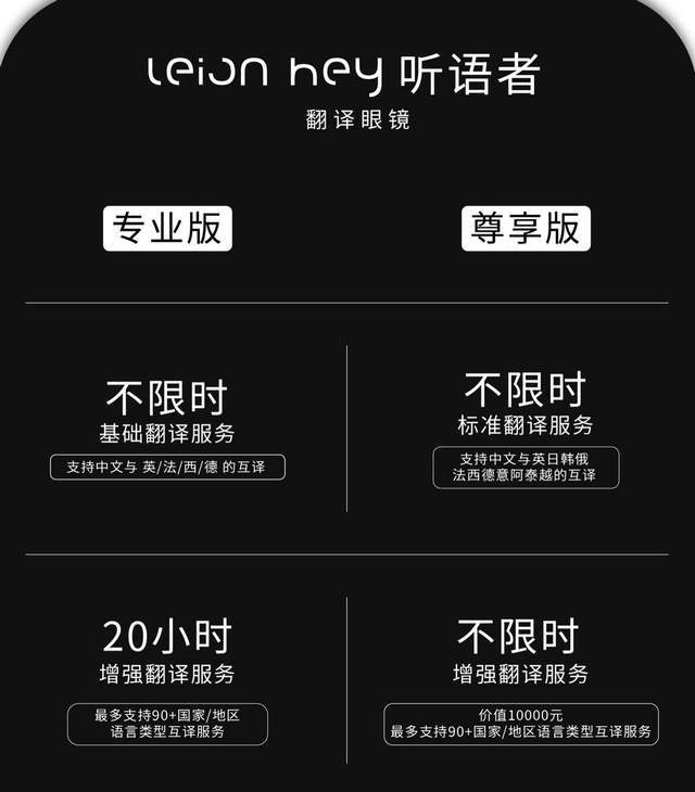 《亮亮听语者Leion Hey翻译版上线，首销优惠价3998元》