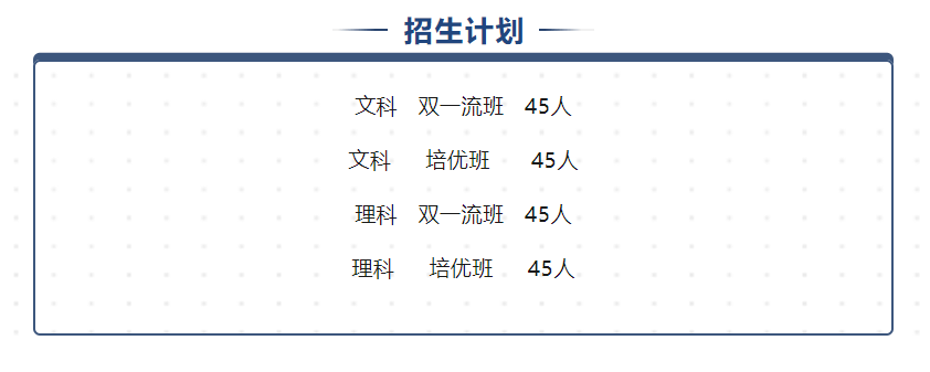 高三复读多少钱_高三复读花钱吗_高三复读学费怎么收