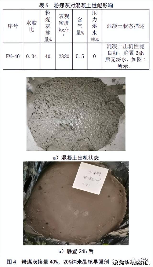 中交路橋淺談高大墩身混凝土滯後泌水改進措施研究_水泥_時間_含量