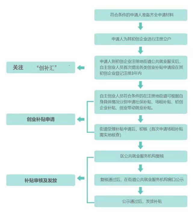 万万没想到（假验孕棒怎么做）怎么做假验孕棒 第4张