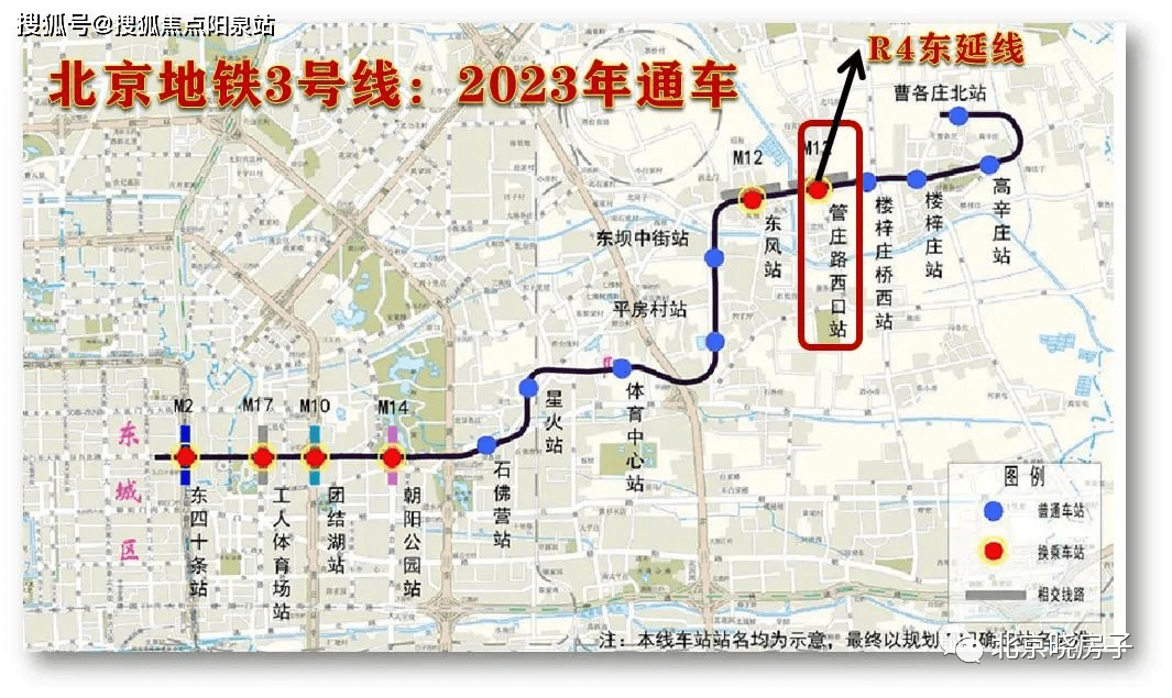 內接順義區中德產業園,國際空港新城,馬坡政務中心區,外連順義新國展