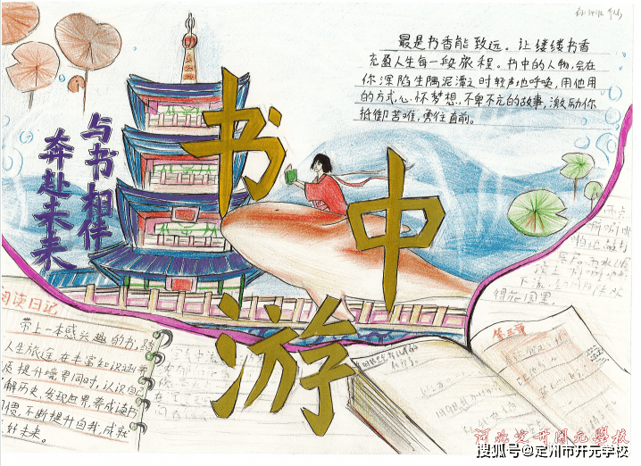 青春正是读书时——我校开展"校园读书节手抄报展评"活动